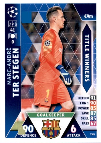Champions league karte - -,