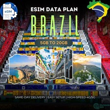 Brasile eSIM da 5GB a 20GB |