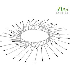 Katzenabwehr-Gürtel per