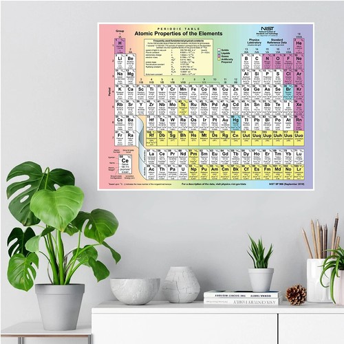 Tavola periodica elementi - periodica,