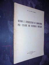 Ferrero M.; METODI E