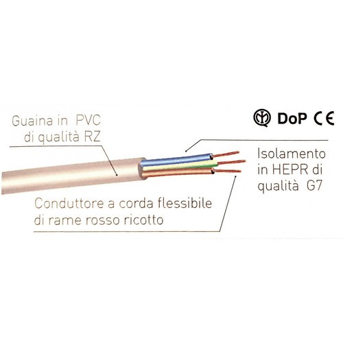 Cavo elettrico tripolare