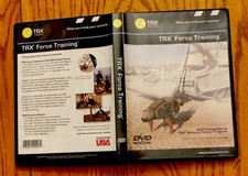 TRX Force Training DVD