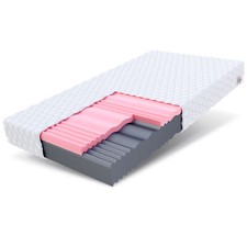 Materasso 90x200 140x200