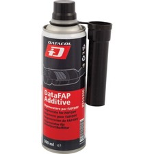 DATACOL DATAFAP ADDITIVO