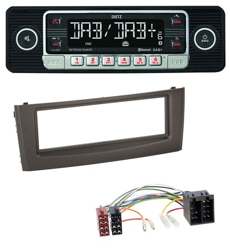 Dietz usb dab - dietz, bluetooth