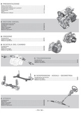 FIAT DUCATO 2.3 MANUALE