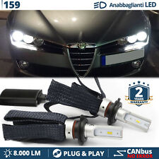 Kit Full LED H7 per Alfa Romeo