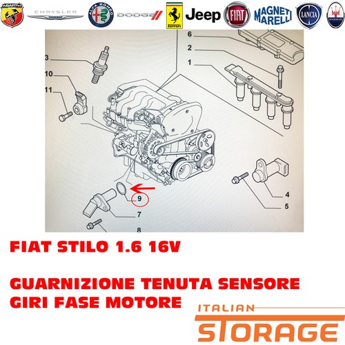 Fiat stilo 16v guarnizione - 1.6,