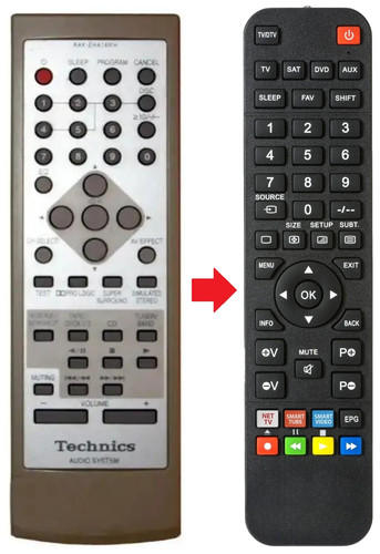 Telecomando adatto per