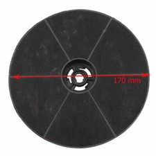 Filtro ai Carboni Attivi