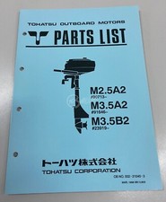 Esploso Parts List cod