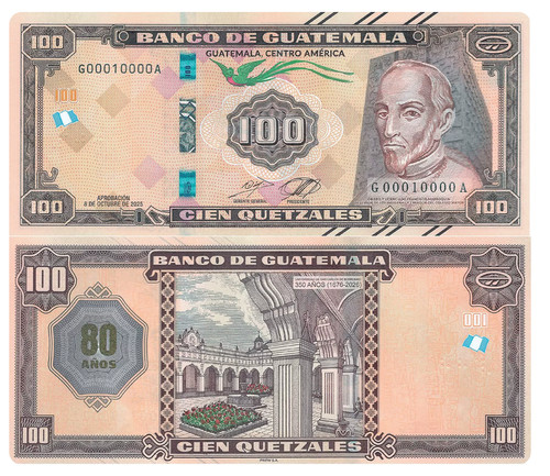 2025 2026 guatemala - 2025,
