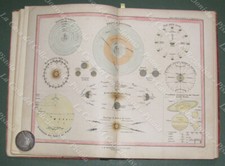 FRITZSCHE G.E.. NUOVO ATLANTE GEOGRAFICO DI 24 CARTE. Torino, Paravia, 1890