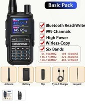UV 5R Mini Baofeng Walkie