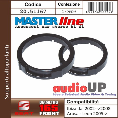 Supporti adattatori - supporti,