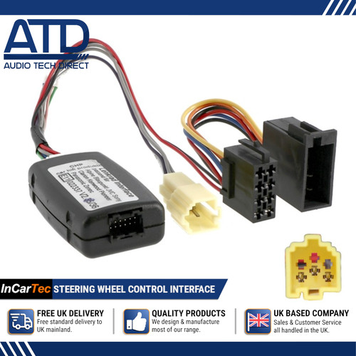 Volante interfaccia iso per - iso,