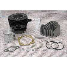 Gruppo termico DR diametro mm