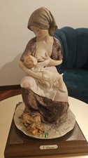 Porcellana di Capodimonte
