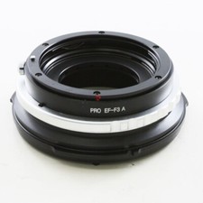 Adattatore obiettivo EF Canon