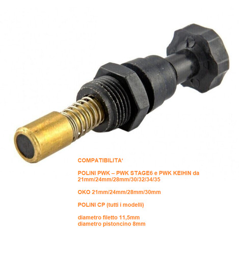 Kit starter pomello aria - starter,