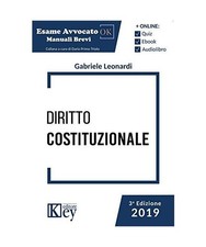 Diritto costituzionale