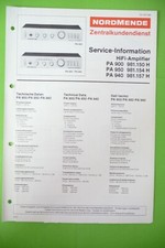 Servizio Manual per Nordmende