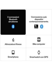 Polar H10, Sensore di