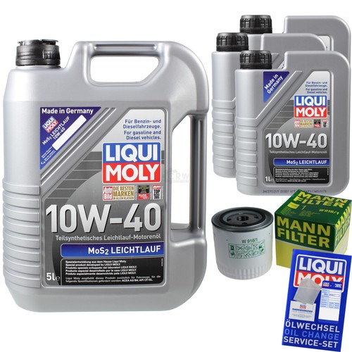 Kit ispezione filtro liqui - kit,