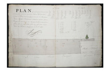 PLAN géométrique d'arpentage