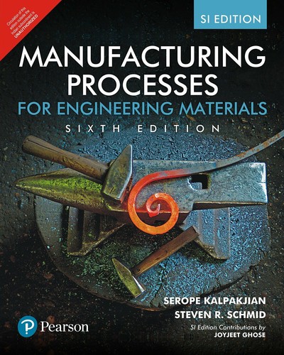 Manufacturing processes for - manufacturing,