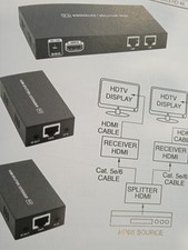 ELC DISTRIBUTORE 1X2 SPLITTER