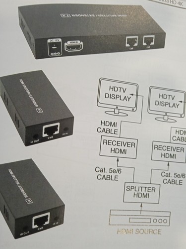Elc distributore 1x2 splitter - 1x2,