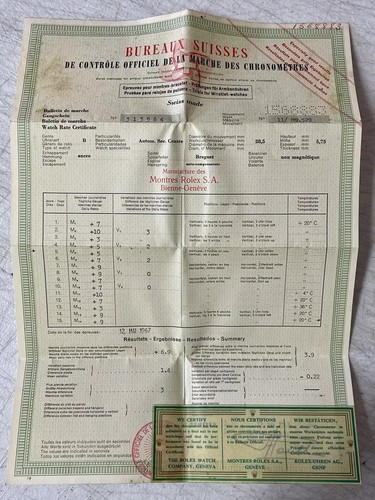 Rolex certificate chronometre - certificate,