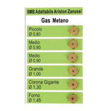 Serie ugelli piano cottura Samet 4 fuochi + corona metano passo 6MB