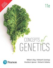 Concepts of Genetics by