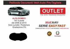Pellicole Oscuranti Vetri