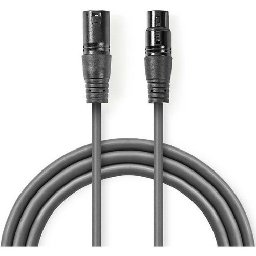 Cavo audio bilanciato - , a