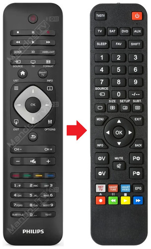 Telecomando adatto per philips - per,