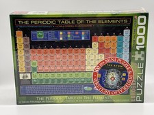 TAVOLA PERIODICA DEGLI