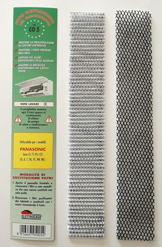 Filtri per condizionatore
