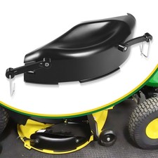 Coperchio pacciamatura ponte