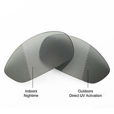 Lenti di ricambio polarizzate