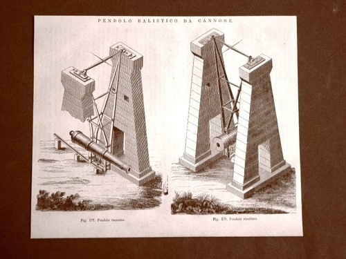 Incisione del 1875 invenzione - 1875,