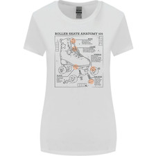 Roller Skate Stivale Blueprint