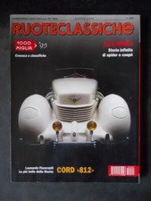RUOTECLASSICHE 85 1995  ALFA