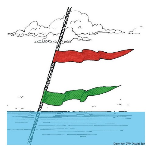 Osculati nastrini segnavento - osculati,
