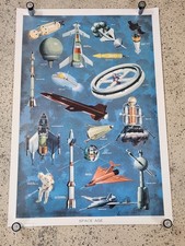 Vintage 1959 Space Age Poster
