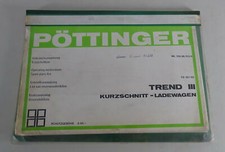 Elenco Parti/ Manuale