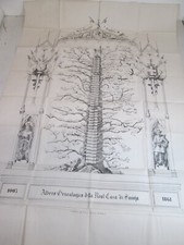 FAMIGLIA SAVOIA ARALDICA CAVALLERIA RISORGIMENTO REAL CASA ALBERO GENEALOGICO C6